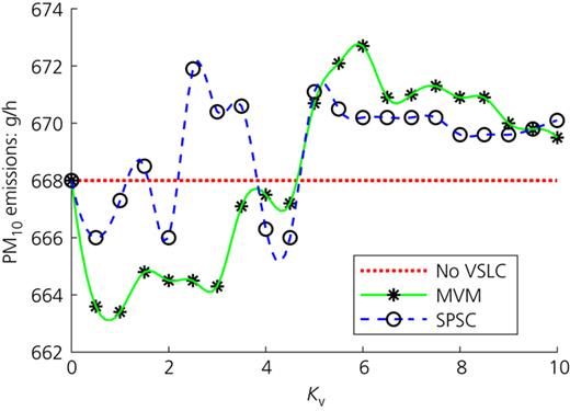 Figure 16. Refer to the image caption for details.