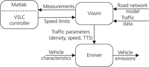 Figure 3. Refer to the image caption for details.