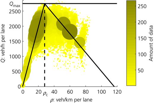 Figure 4. Refer to the image caption for details.