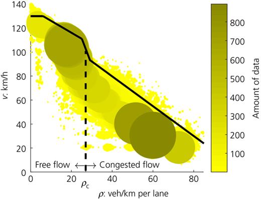 Figure 5. Refer to the image caption for details.