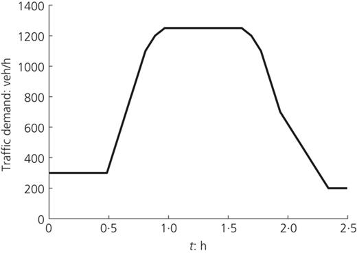 Figure 7. Refer to the image caption for details.