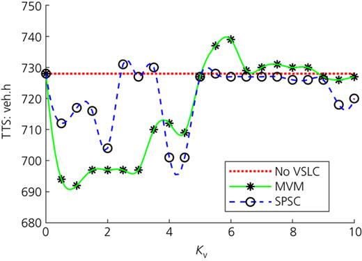 Figure 8. Refer to the image caption for details.