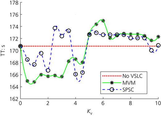 Figure 9. Refer to the image caption for details.