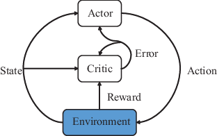 Figure 1. Refer to the image caption for details.