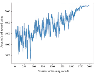 Figure 10. Refer to the image caption for details.