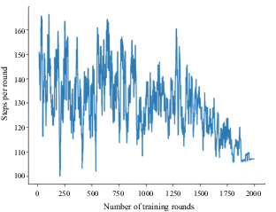 Figure 13. Refer to the image caption for details.