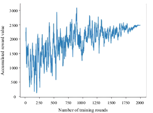Figure 14. Refer to the image caption for details.