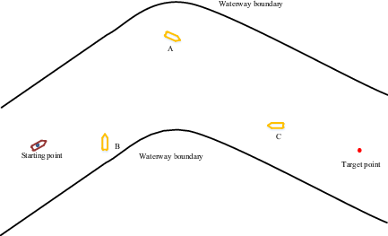 Figure 15. Refer to the image caption for details.