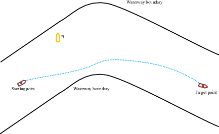 Figure 16. Refer to the image caption for details.