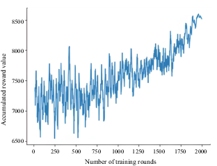 Figure 18. Refer to the image caption for details.