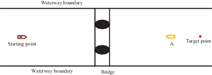 Figure 19. Refer to the image caption for details.