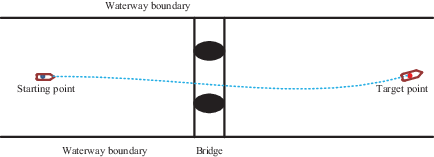 Figure 20. Refer to the image caption for details.