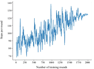 Figure 21. Refer to the image caption for details.