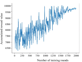 Figure 22. Refer to the image caption for details.