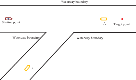 Figure 23. Refer to the image caption for details.