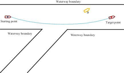 Figure 24. Refer to the image caption for details.