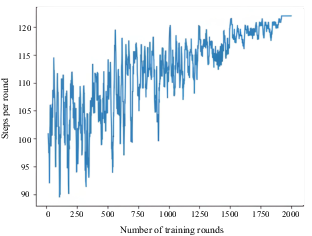 Figure 25. Refer to the image caption for details.
