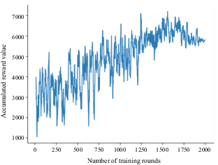 Figure 26. Refer to the image caption for details.