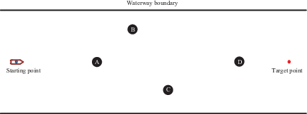 Figure 3. Refer to the image caption for details.