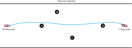 Figure 4. Refer to the image caption for details.