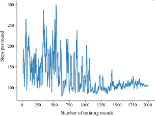 Figure 5. Refer to the image caption for details.