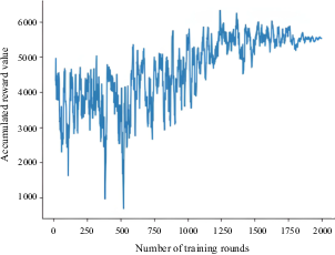 Figure 6. Refer to the image caption for details.