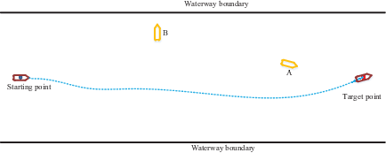 Figure 8. Refer to the image caption for details.