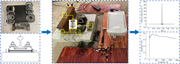 Three panels depict a rail fastening assembly, an impact test setup, and graphs of hammer impact force and amplitude.