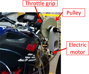 A motorcycle throttle control setup showing throttle grip connected to pulley driven by an electric motor.
