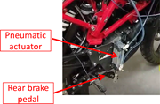 A motorcycle rear brake control setup showing pneumatic actuator connected to rear brake pedal.
