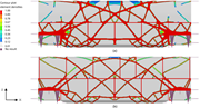 Two contour plots compare element density distributions for 2 structural optimisation results.