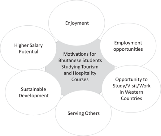 Figure 1 Refer to the image caption for details.