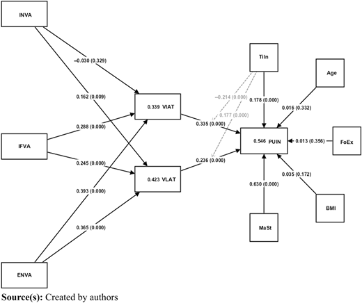 Figure 2 Refer to the image caption for details.