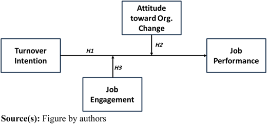 Figure 1 Refer to the image caption for details.