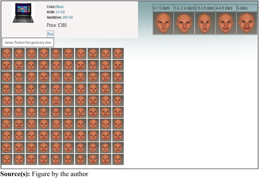 Figure 2 Refer to the image caption for details.