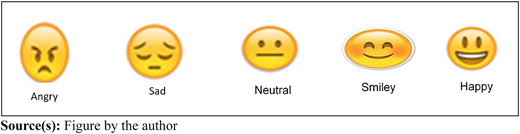 Figure 3 Refer to the image caption for details.