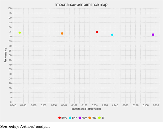 Figure 2 Refer to the image caption for details.