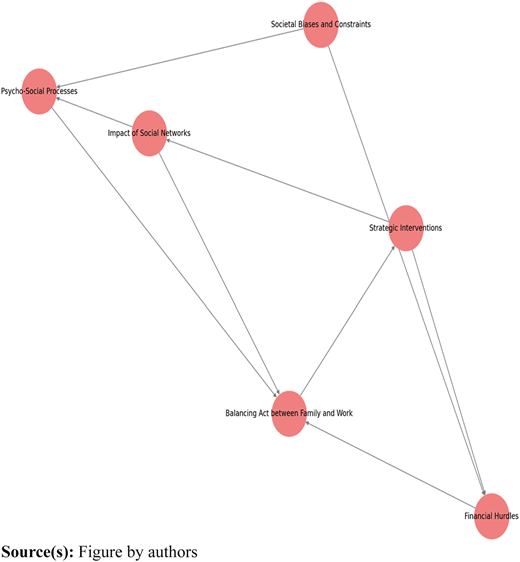 Figure 1 Refer to the image caption for details.
