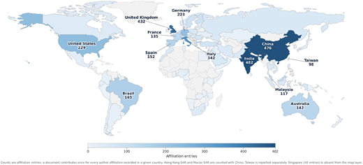 A world map showing scientific production by country, with India and China leading.