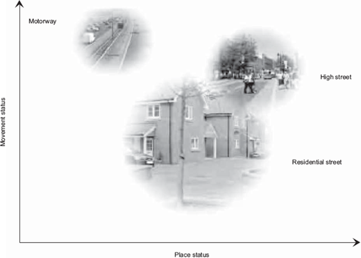 Fig. 1. Refer to the image caption for details.