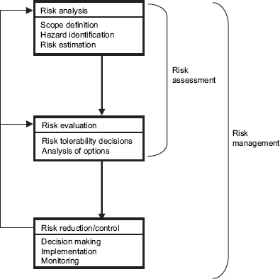 Figure 1. Refer to the image caption for details.