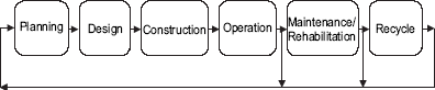 Figure 3. Refer to the image caption for details.