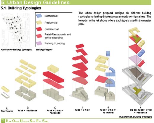 Figure 5. Refer to the image caption for details.