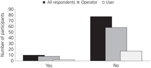 Figure 1. Refer to the image caption for details.