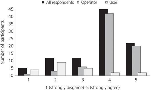 Figure 2. Refer to the image caption for details.