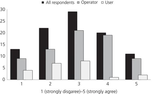 Figure 4. Refer to the image caption for details.