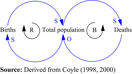 Figure 1 Refer to the image caption for details.