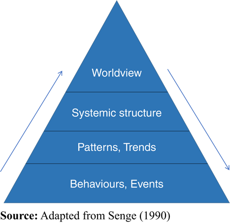 Figure 2 Refer to the image caption for details.