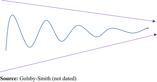 Figure 4 Refer to the image caption for details.