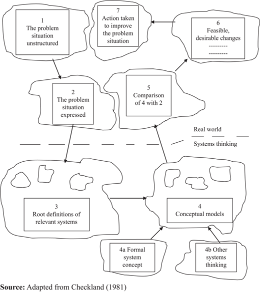 Figure 5 Refer to the image caption for details.